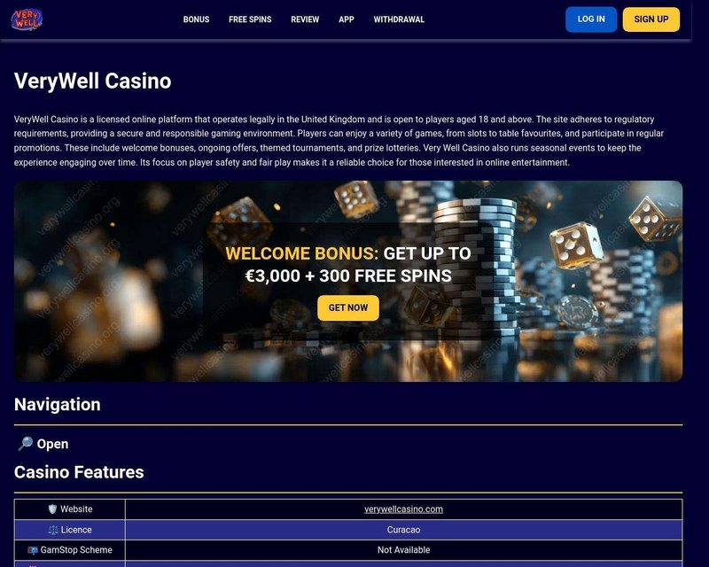 Overview of verywell casino 777